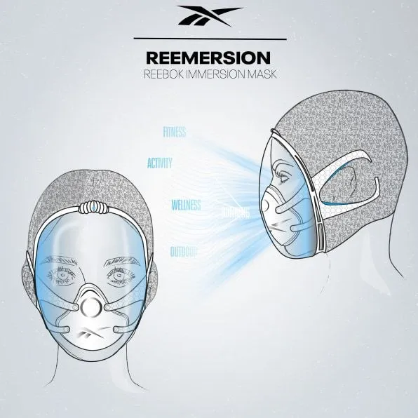 reebok mask 2