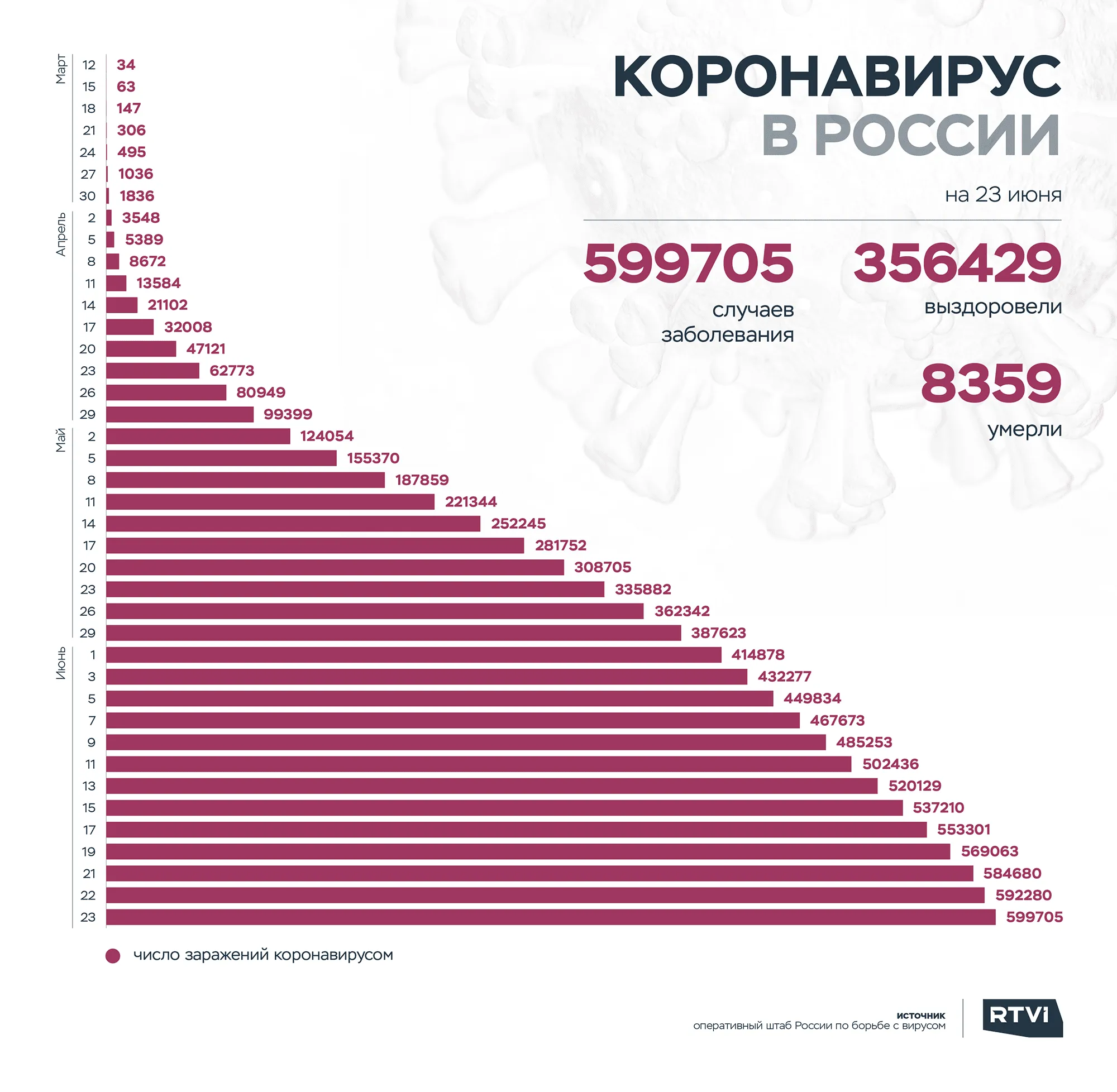 23ру1