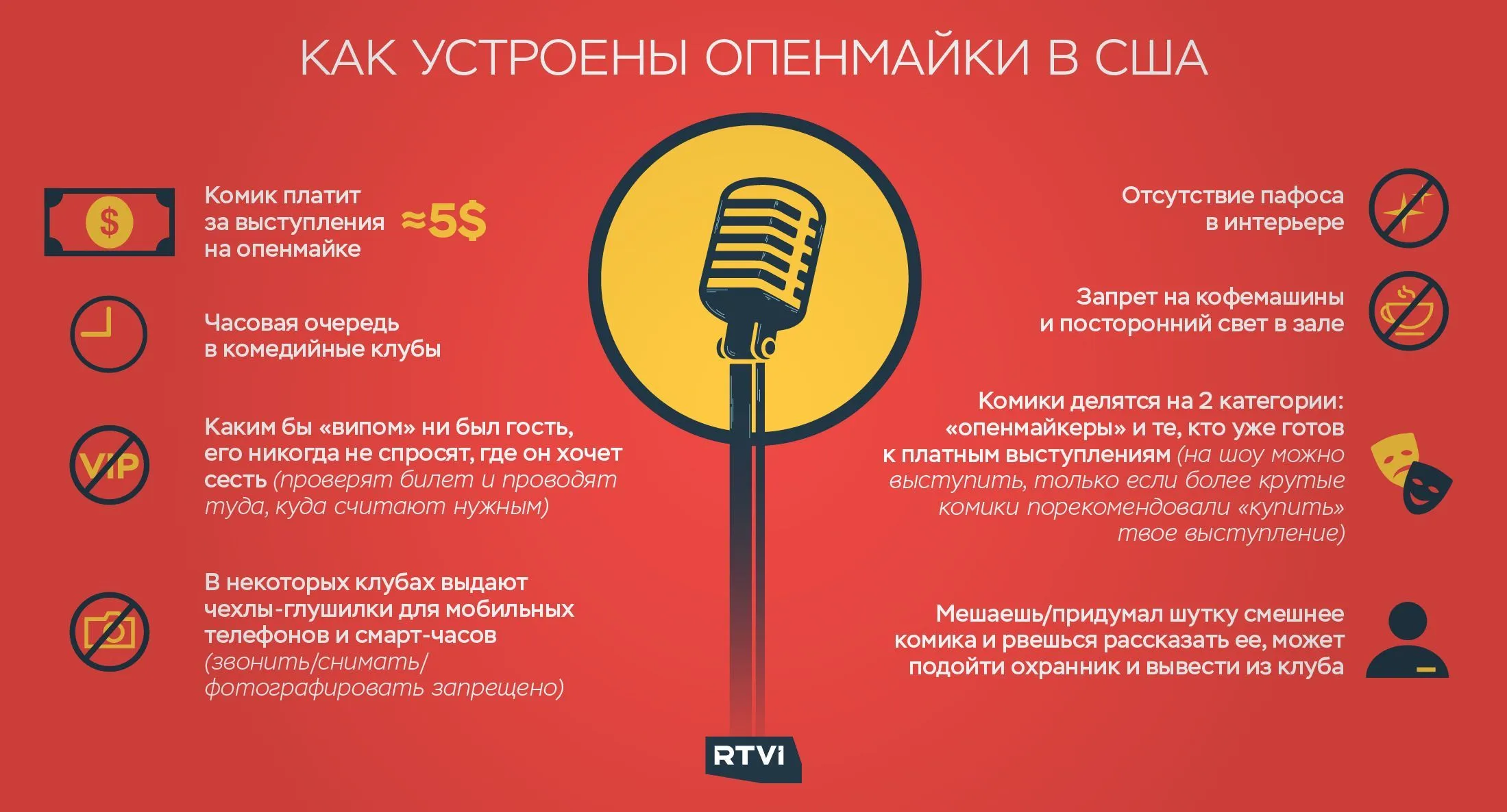 графика стендап
