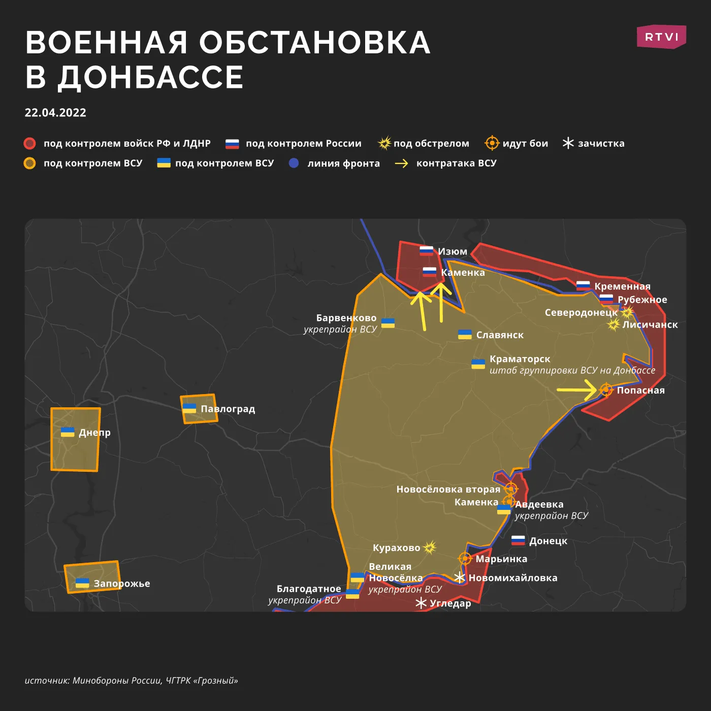 Донбасс 2204