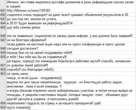 Хакеры выложили в сеть архив «Темная сторона Кремля» 2