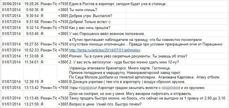 Хакеры выложили в сеть архив «Темная сторона Кремля» 1