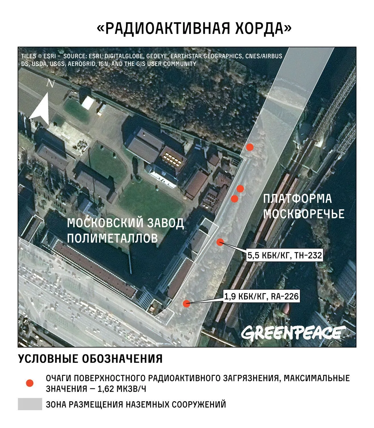 пробы гринпис