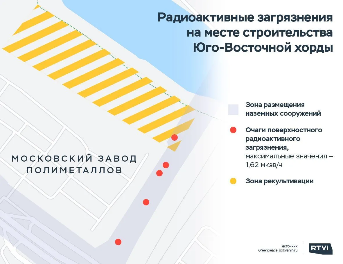 карта хорда