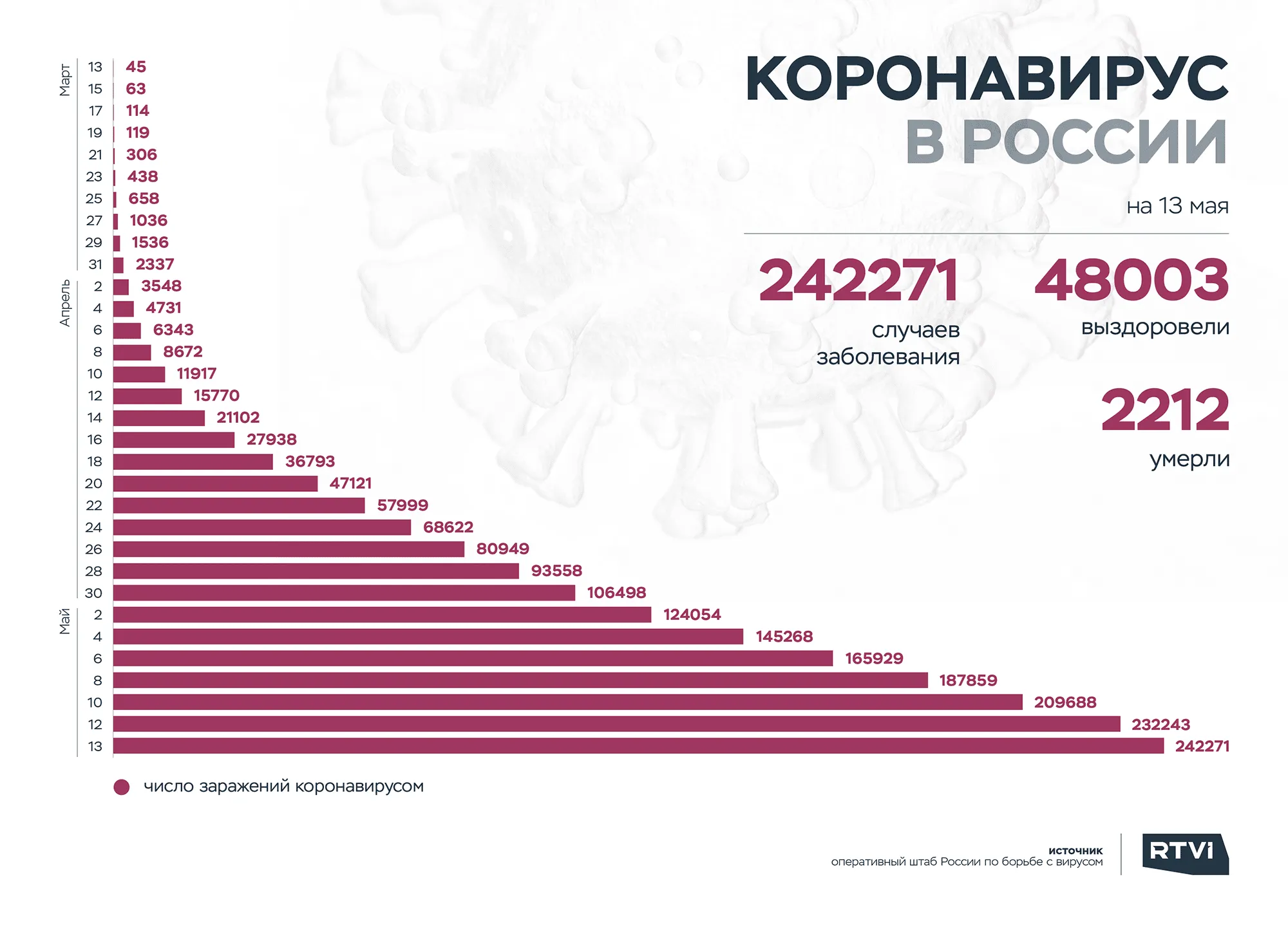 13 корона 1