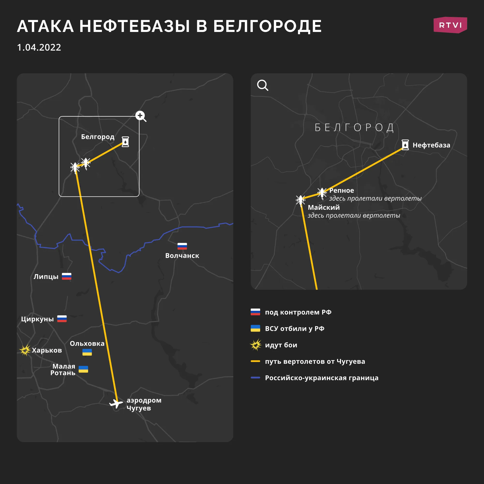 вертолеты