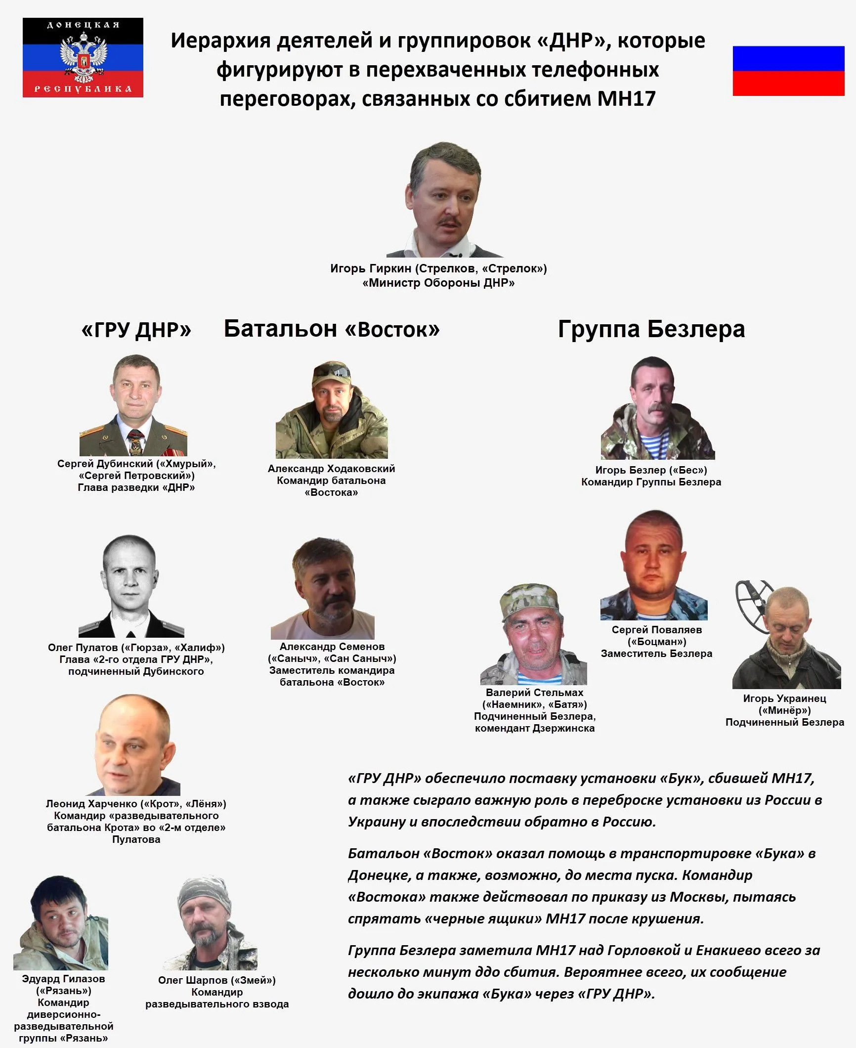 кэт