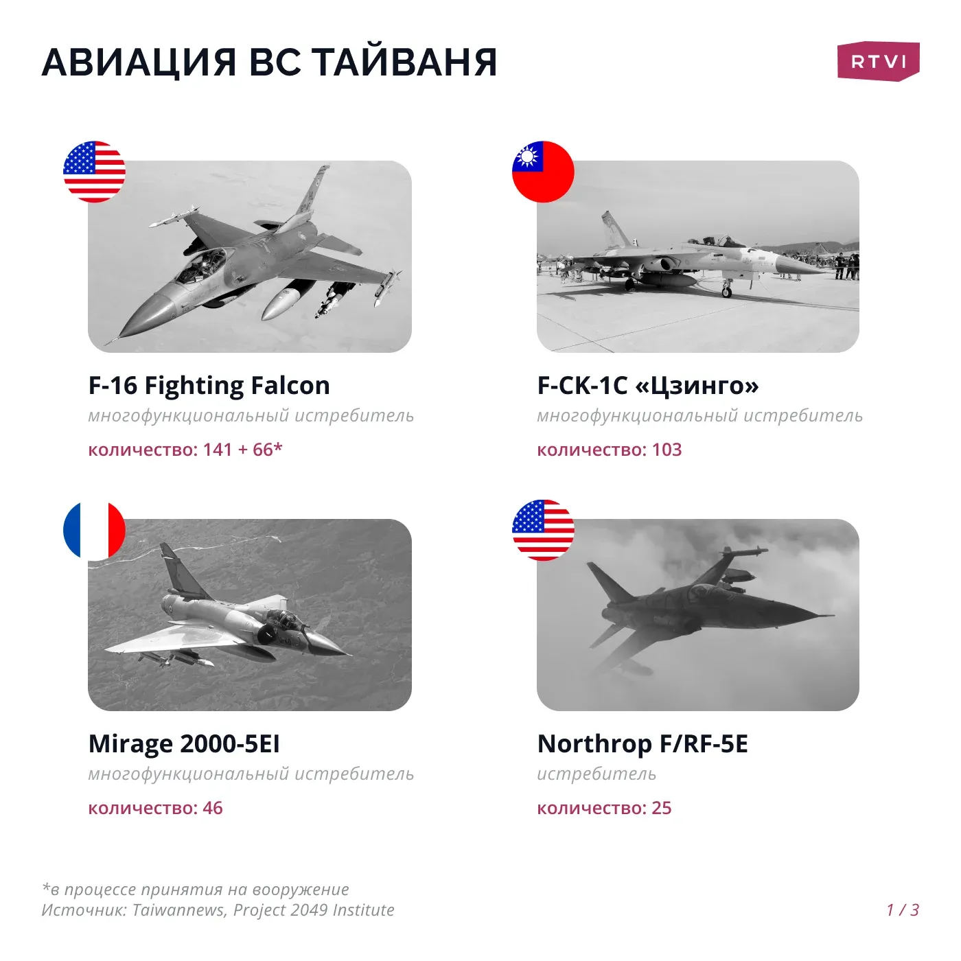 Авиация_ВС_Китайской_Республики_Тайвань1
