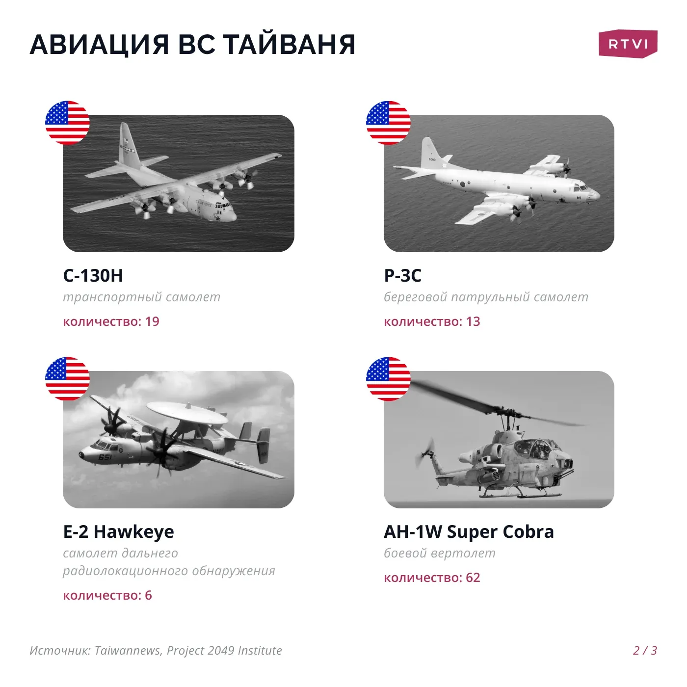 Авиация_ВС_Китайской_Республики_Тайвань2