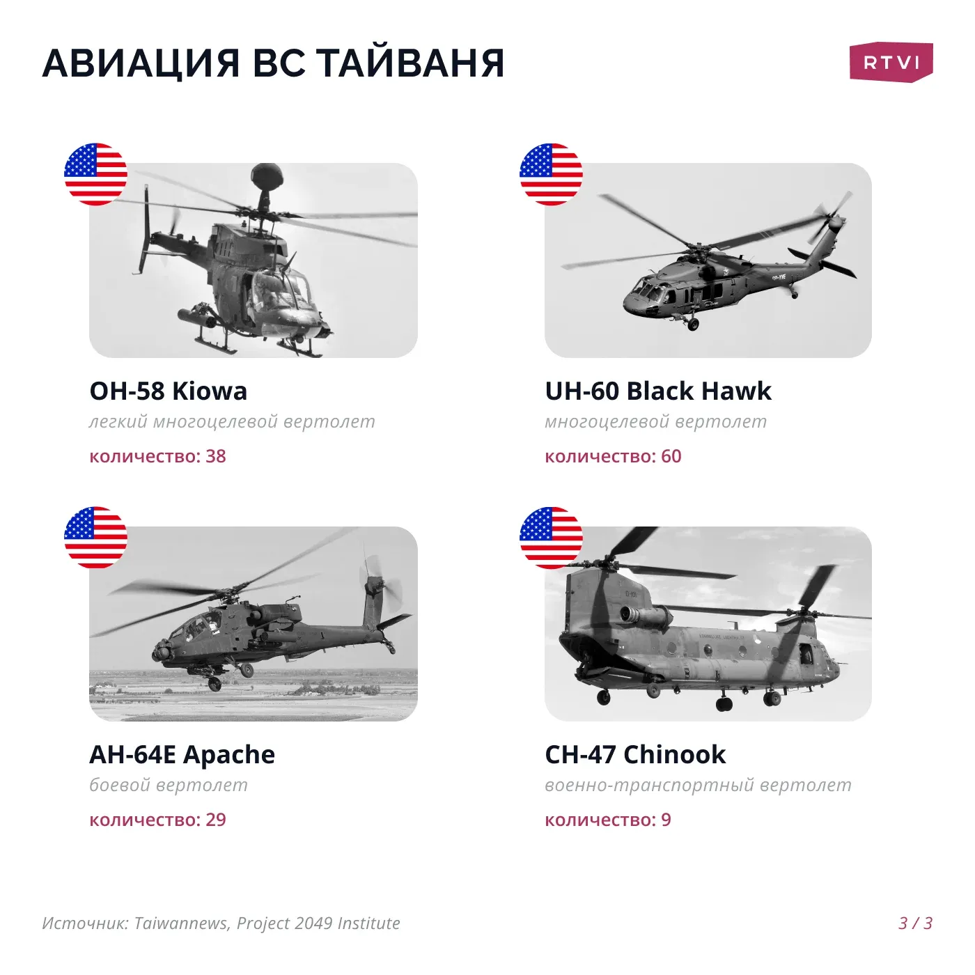 Авиация_ВС_Китайской_Республики_Тайвань3
