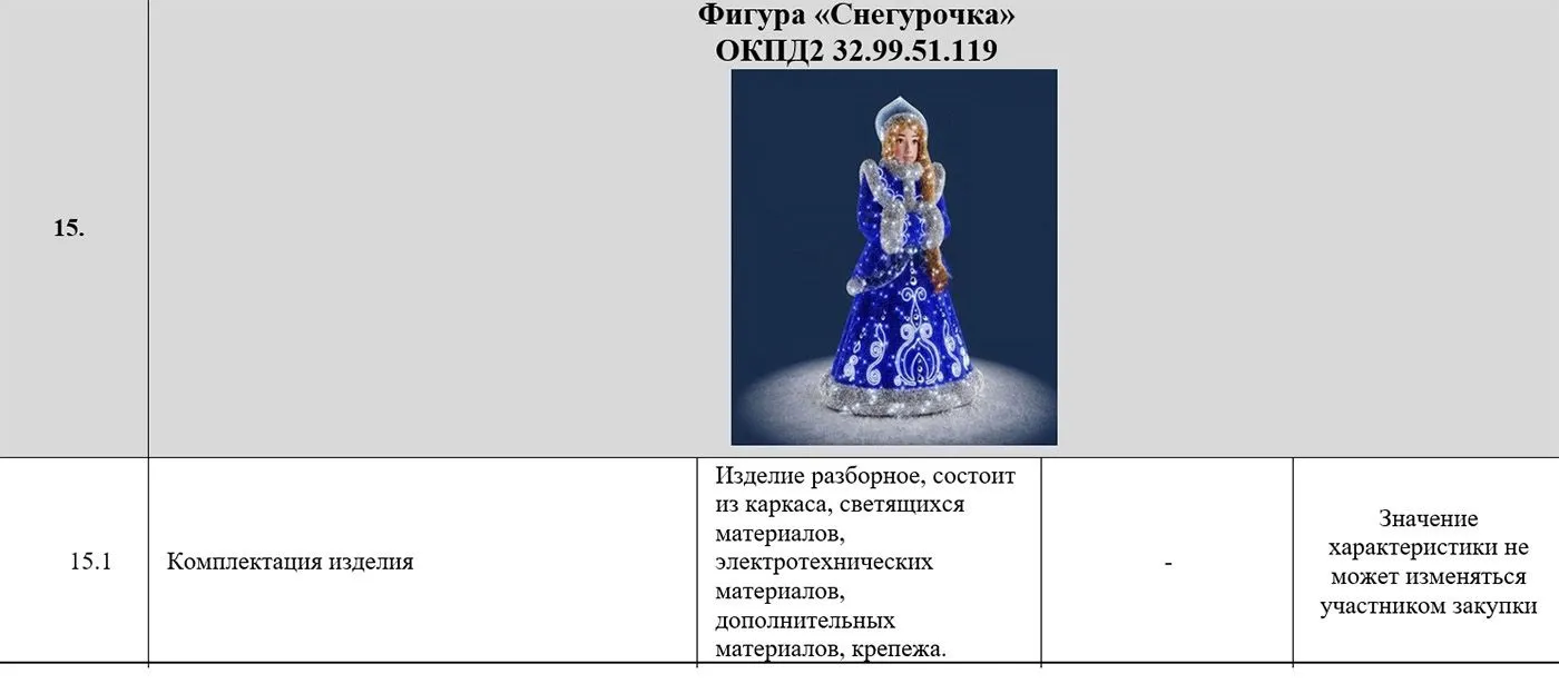 Благовещенск 31