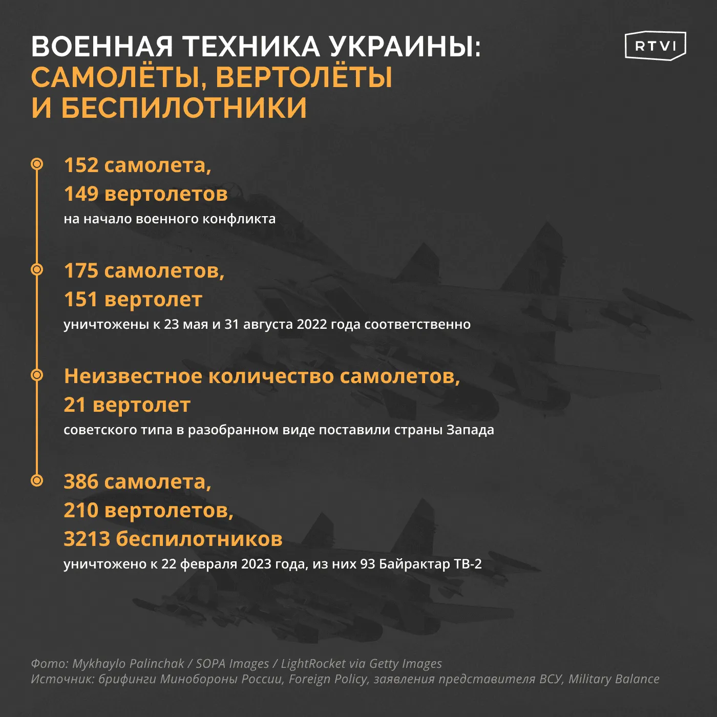 Cамолёты,_вертолёты_и_беспилотники_png