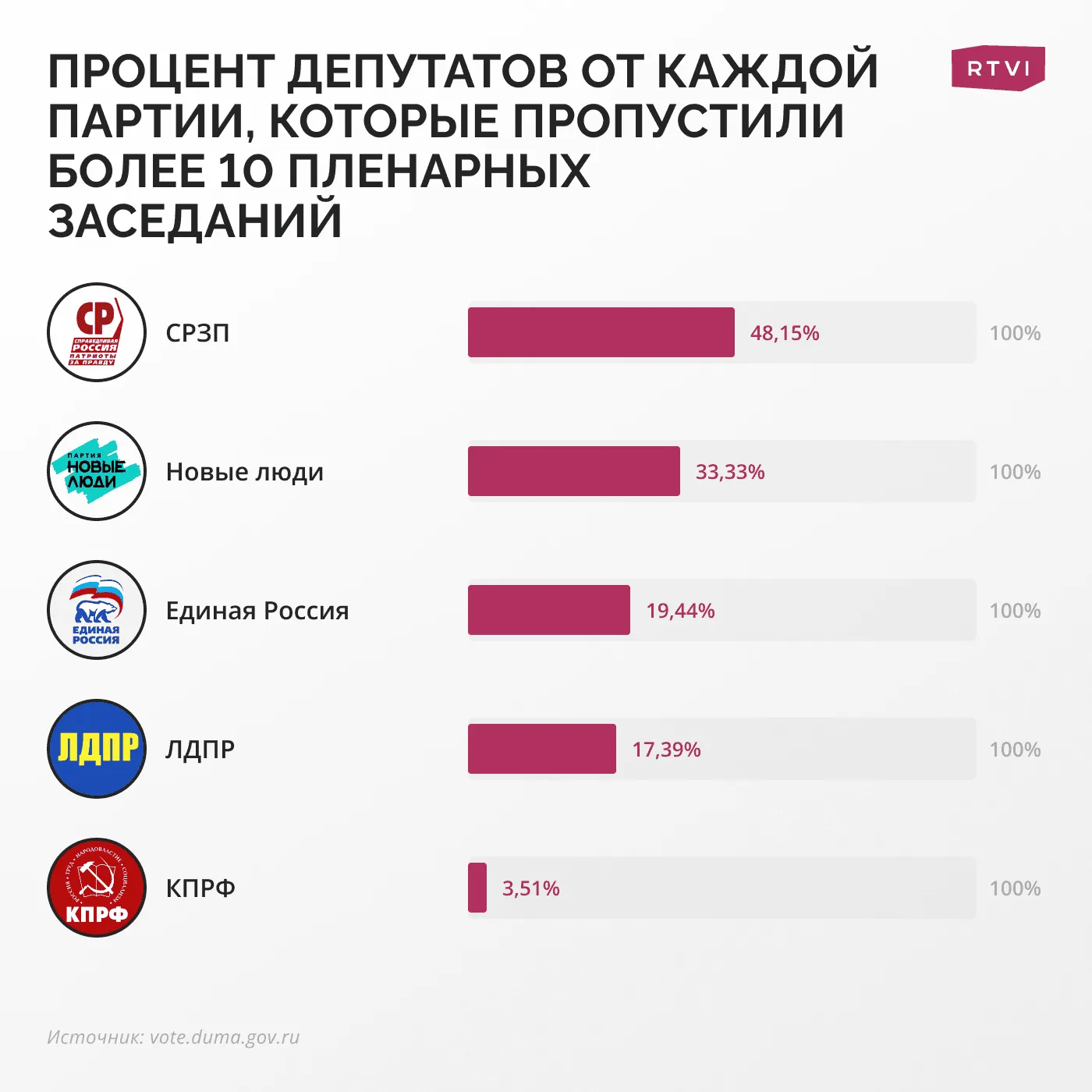депутаты