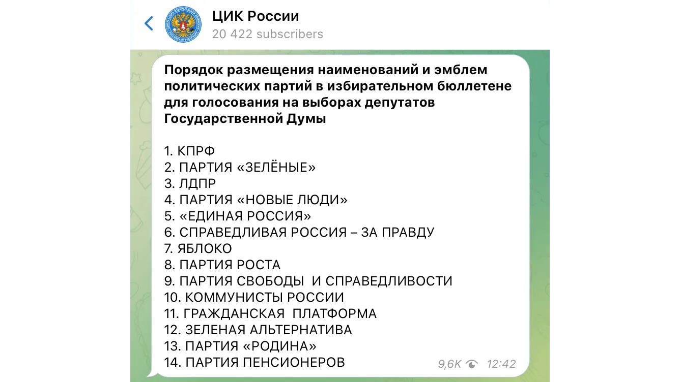 Голосование
