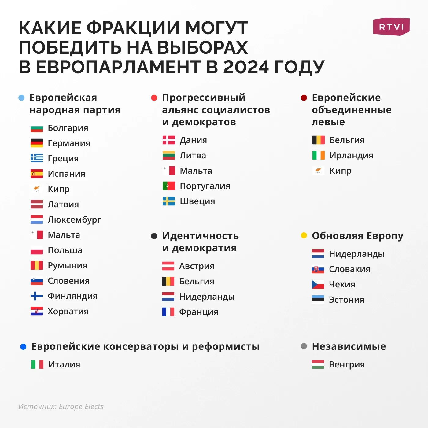 фракции2