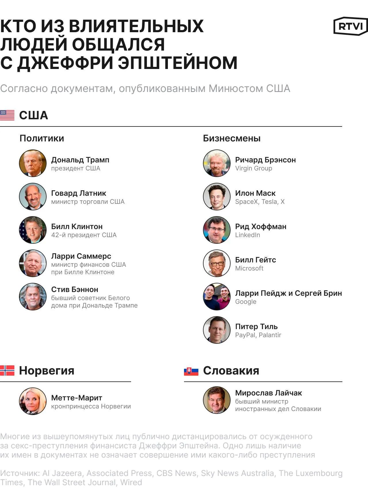 Кто_из_влиятельных_людей_общался_с_Джеффри_Эпштейном1_сайт копия