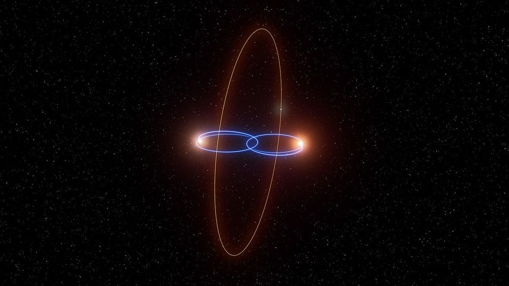 2M1510 (AB) b, a planet in a perpendicular orbit around two brow