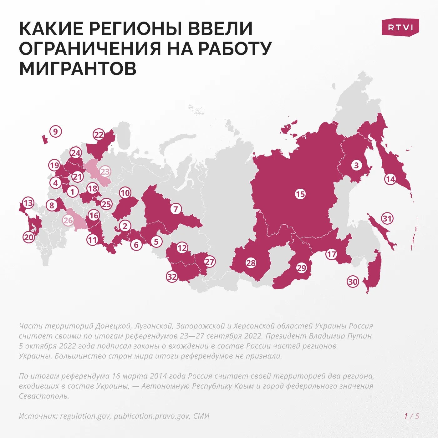 мигранты 1