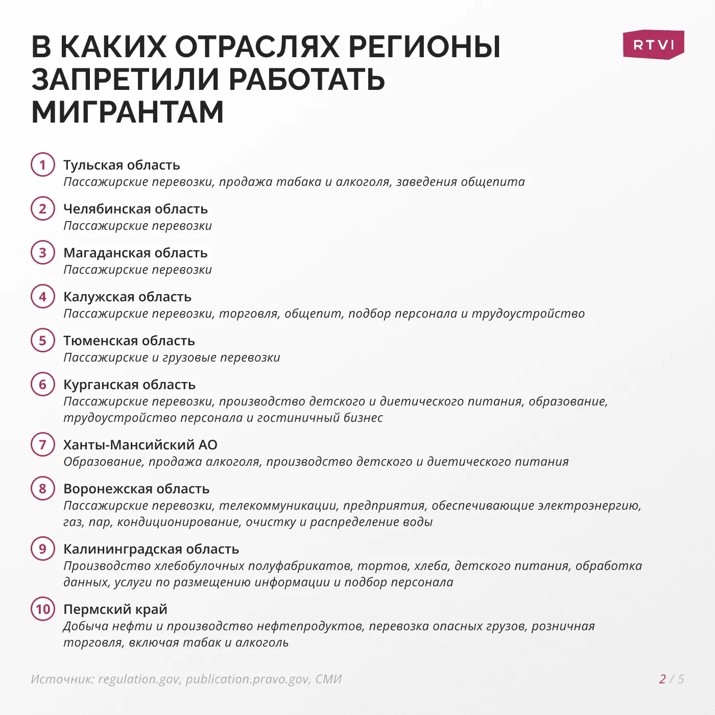 мигранты 2