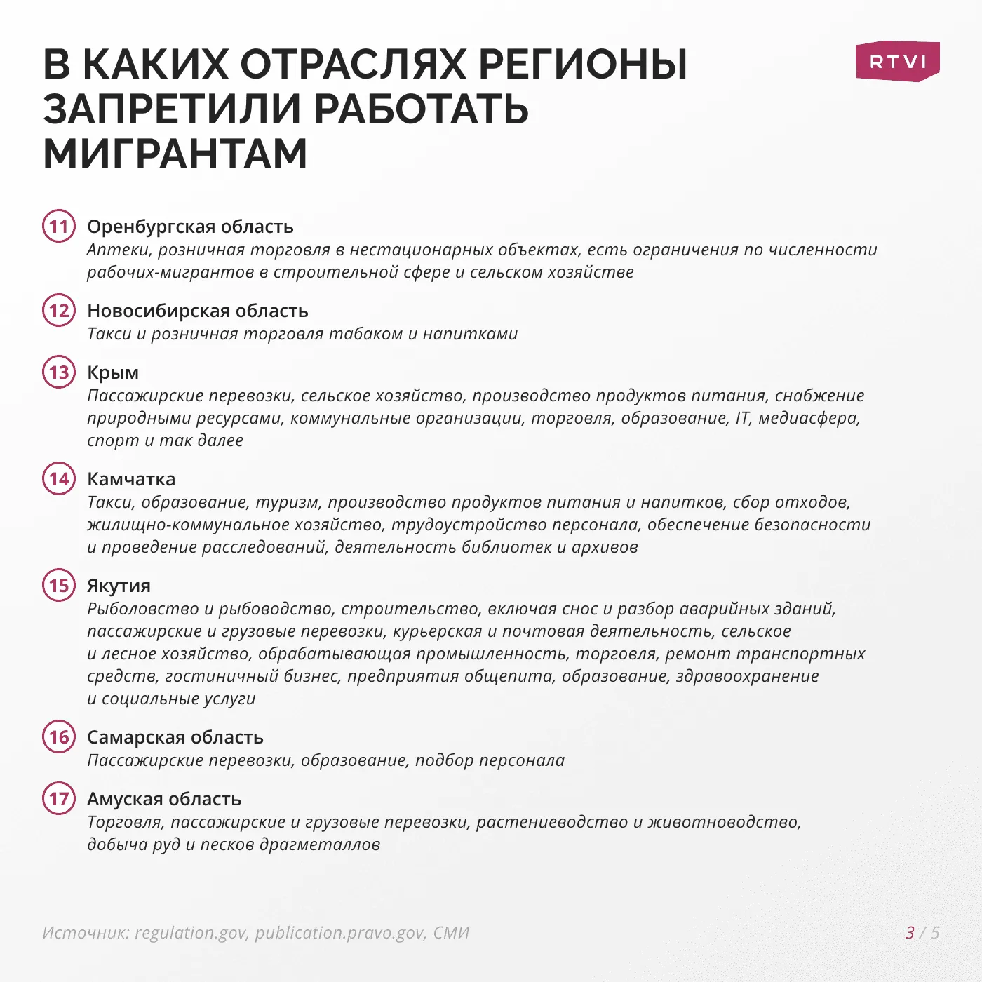 мигранты 3