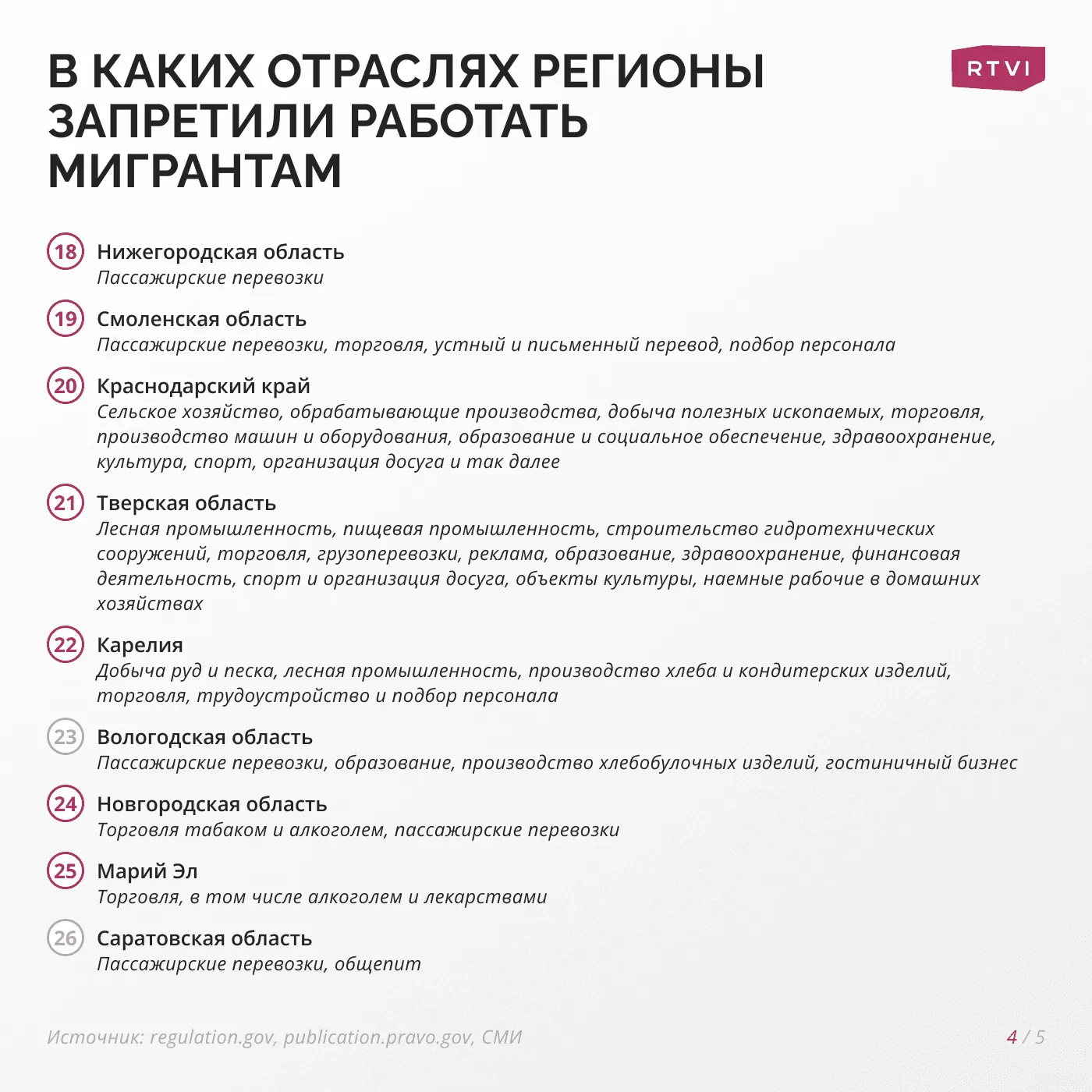 мигранты 4