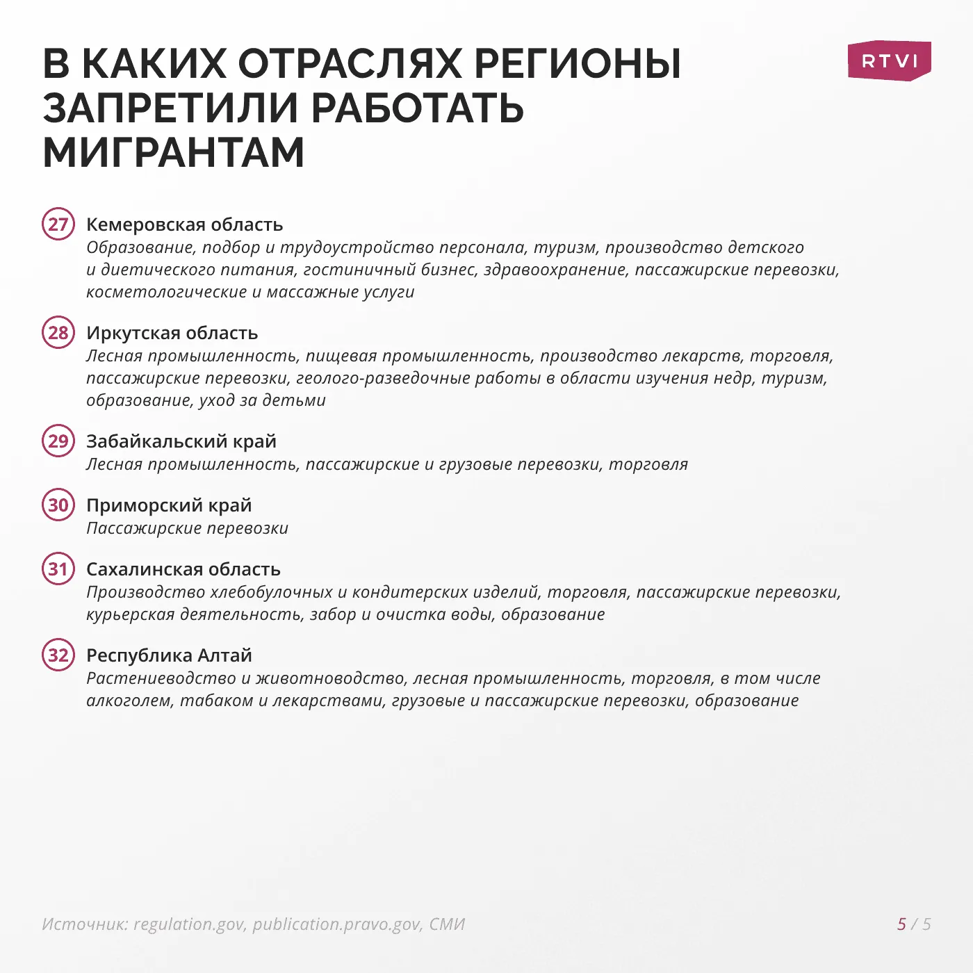мигранты 5