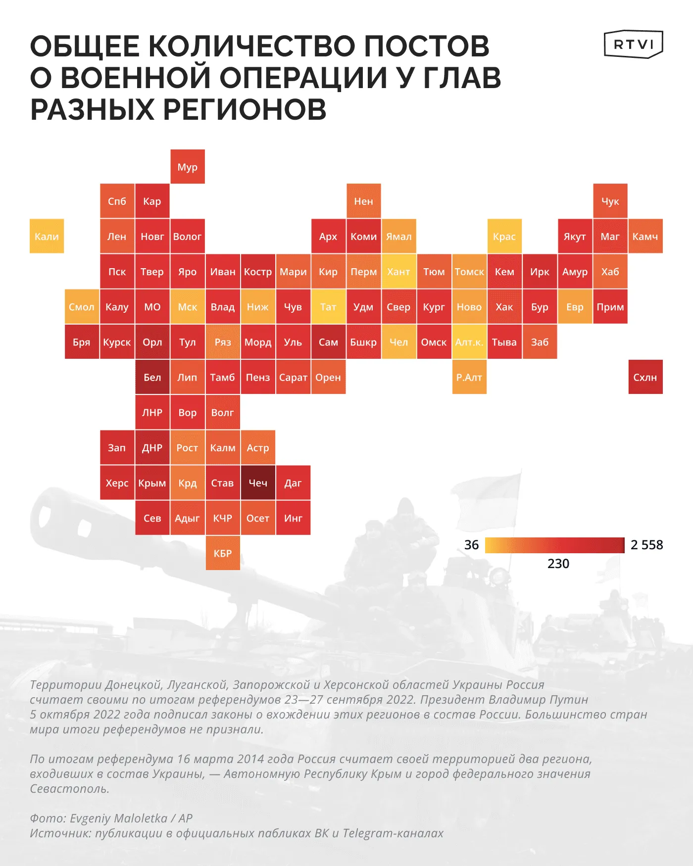 Общее количество постов о военной операции у глав разных регионов