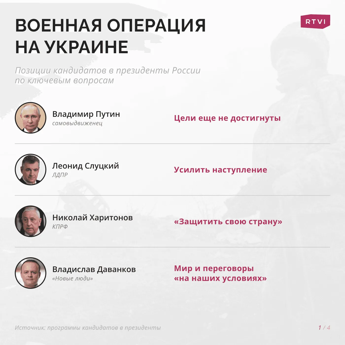 позиции1