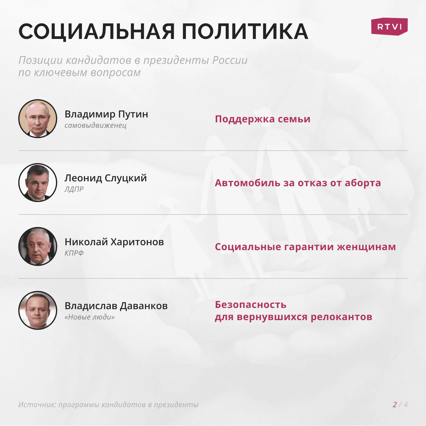 позиции2