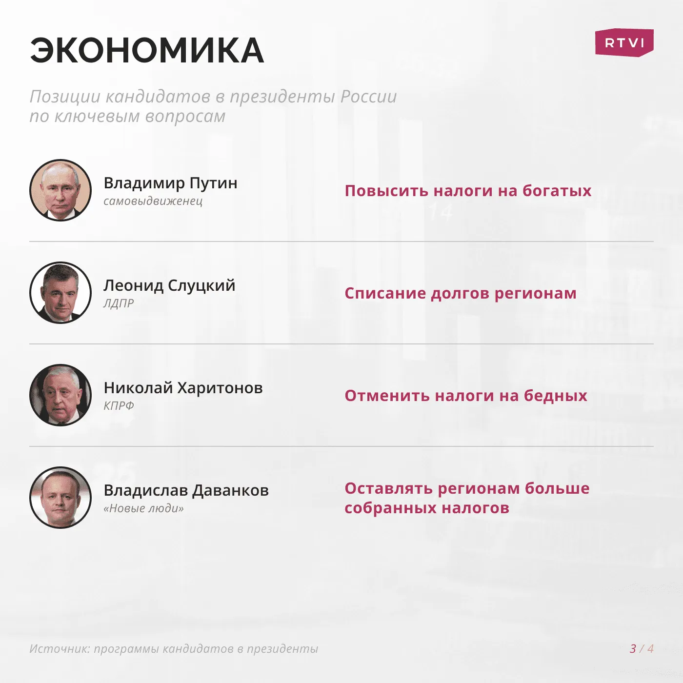 позиции3