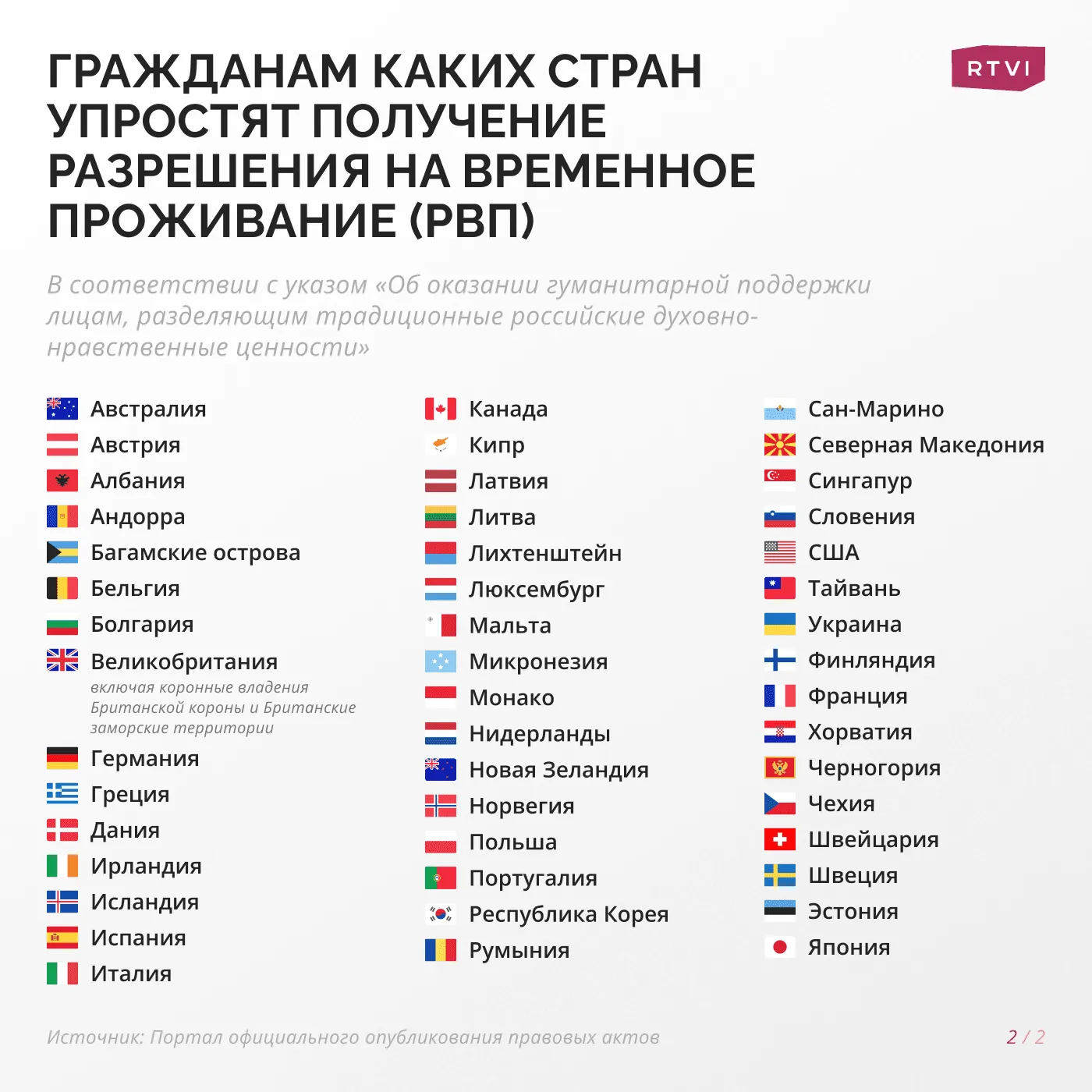 Разрешение_на_временное_проживание_1