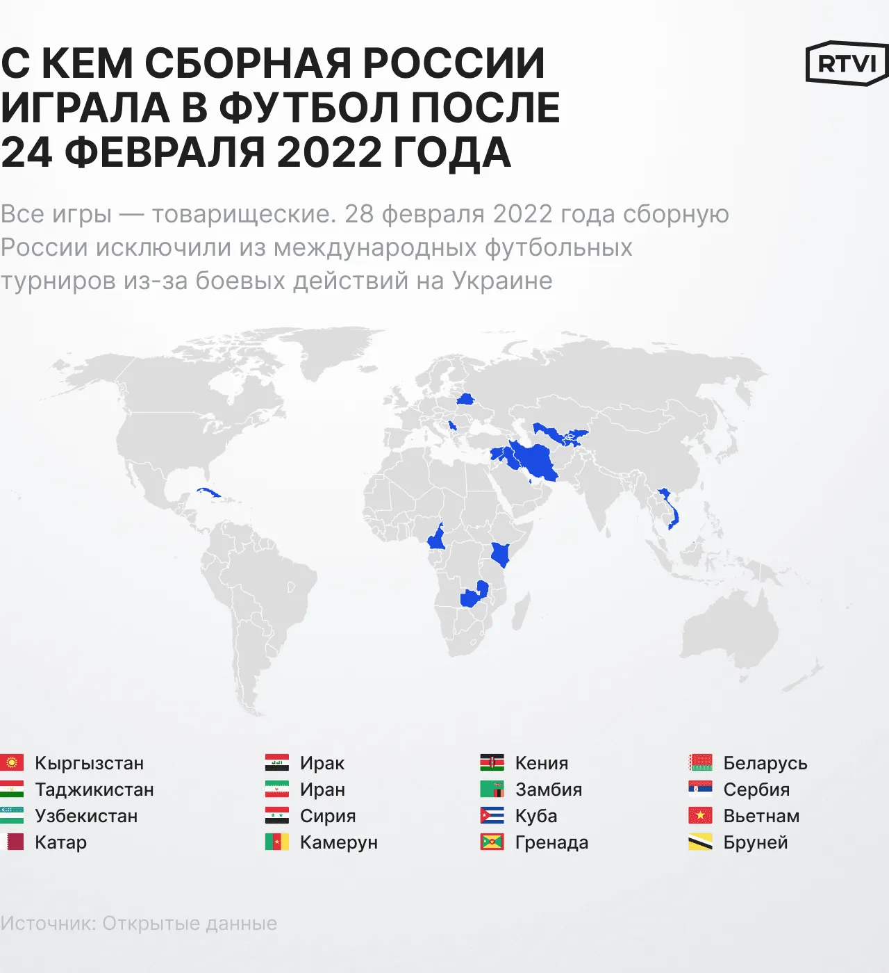 С_кем_сборная_России_играла_в_футбол_после_24_февраля_2022_года