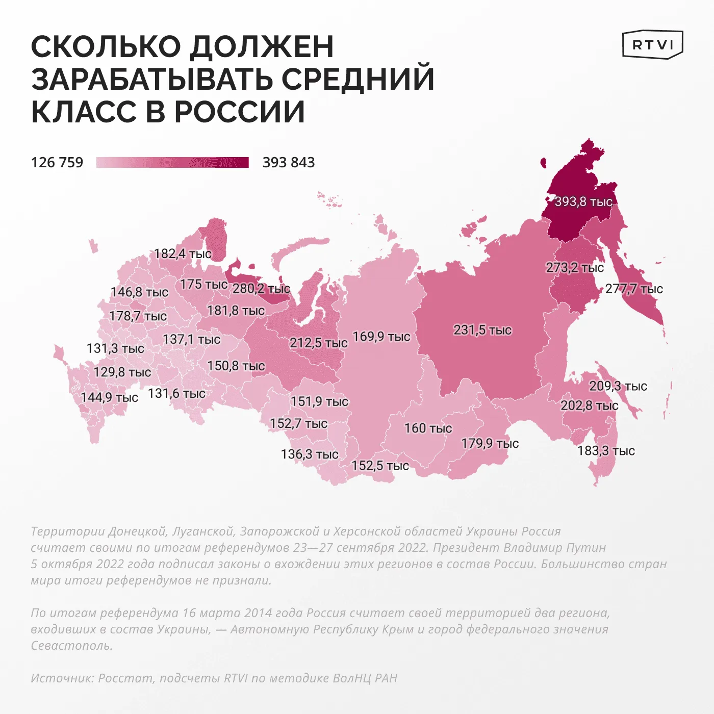 средний класс1
