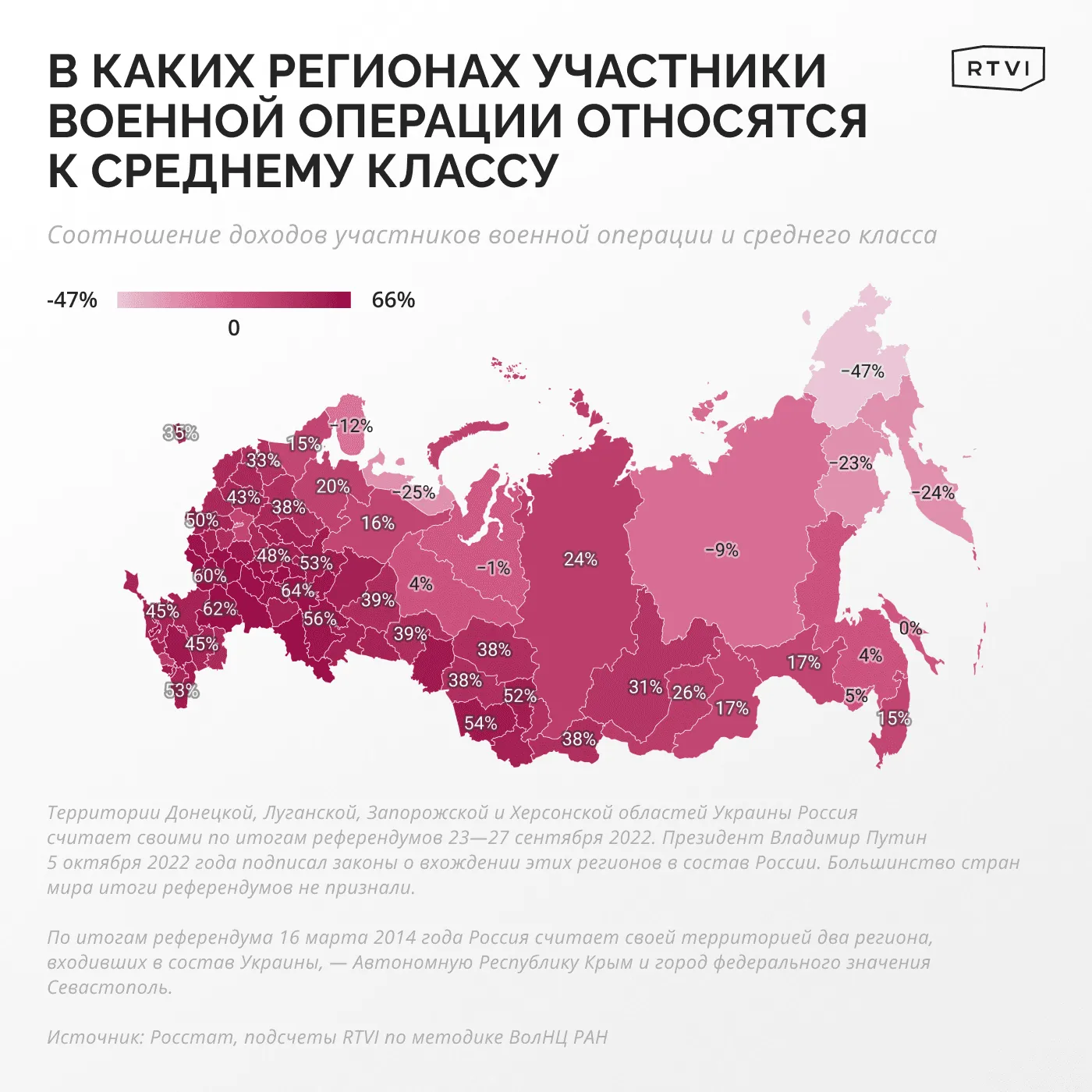 средний класс2